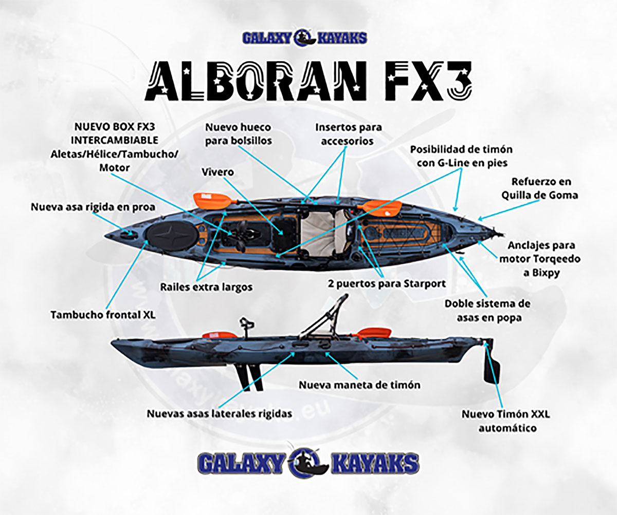 Alborán FX3 Kayak